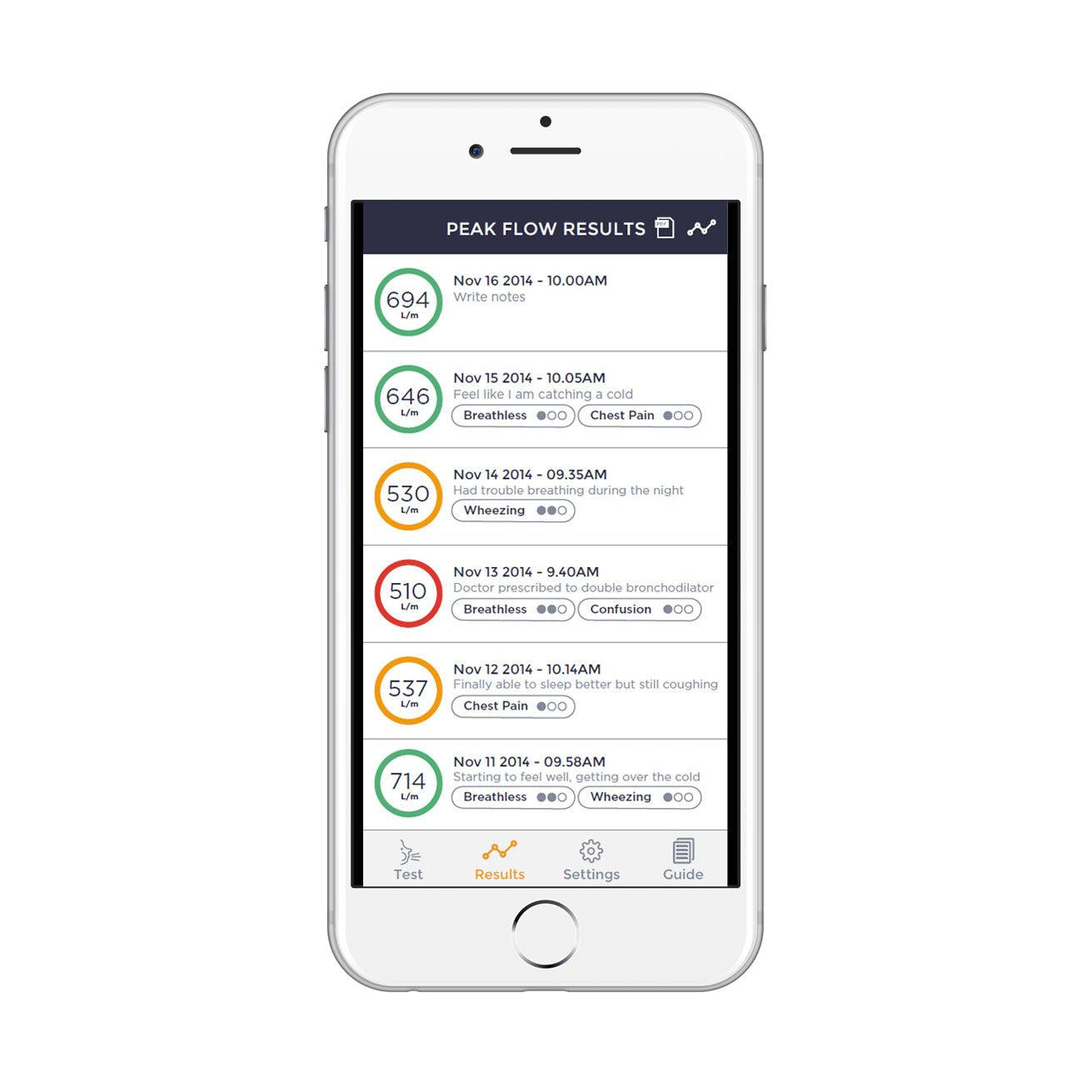 MIR SmartOne Bluetooth-to-Phone Spirometer