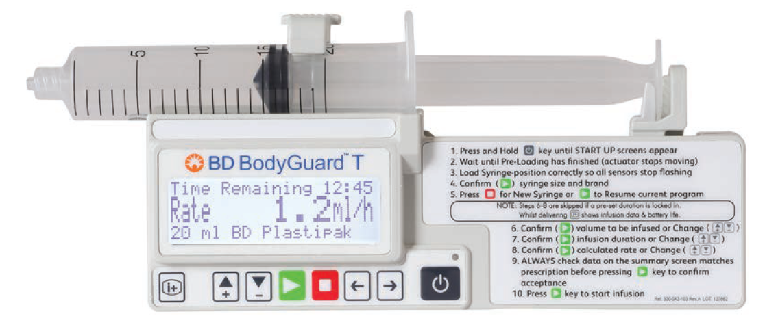 Ambulatory Syringe Pump