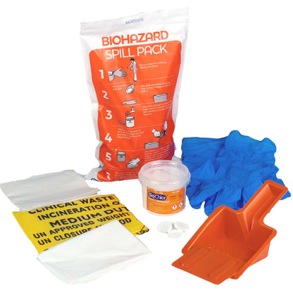 Blood/Biohazard Spill Pack