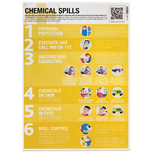 Chemical Spills First Aid Guidance Poster Laminated 420mm x 594mm