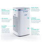 Clinell Rediair Air Filtration Unit (Medical Grade)