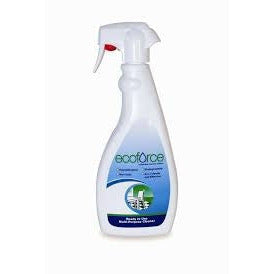 Ecoforce Multi Purpose Cleaner RTU 750ml x6