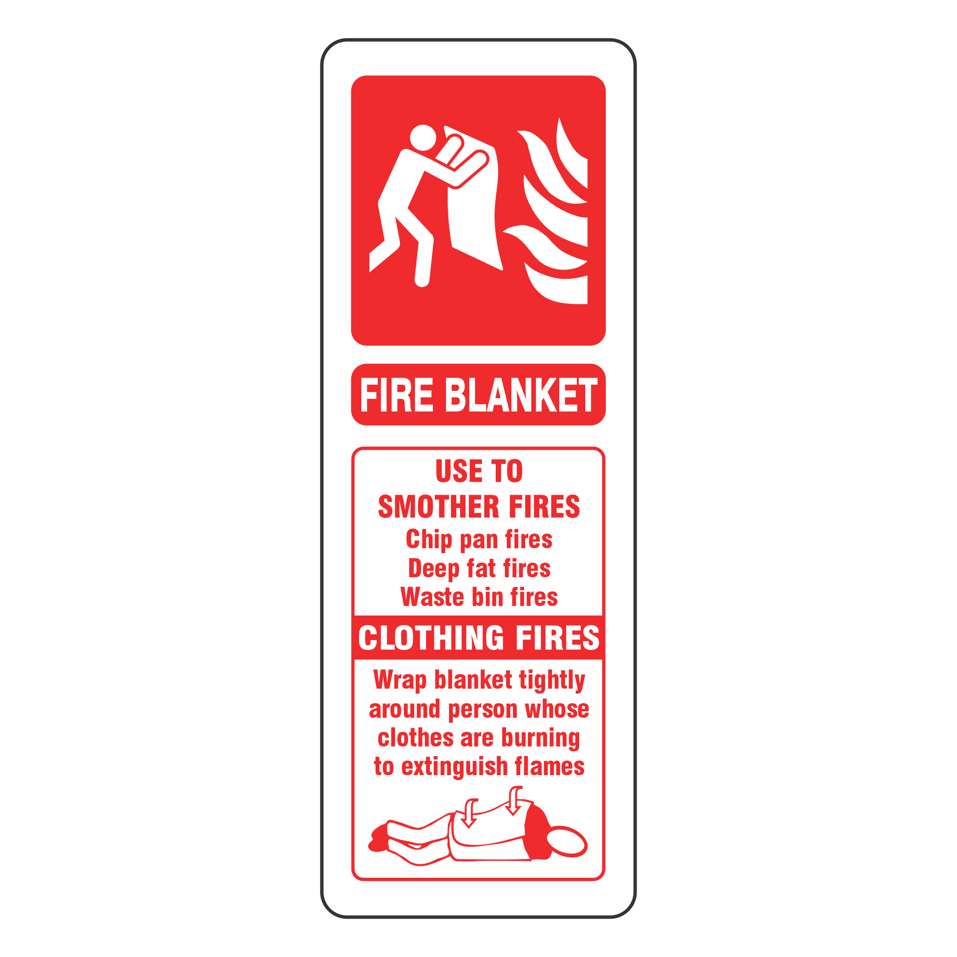 Fire Extinguisher Sign - Fire Blanket