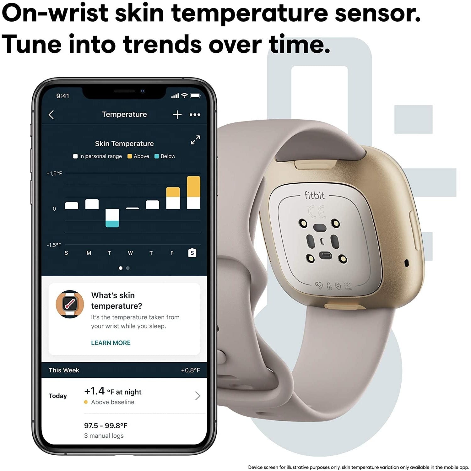 Fitbit Sense