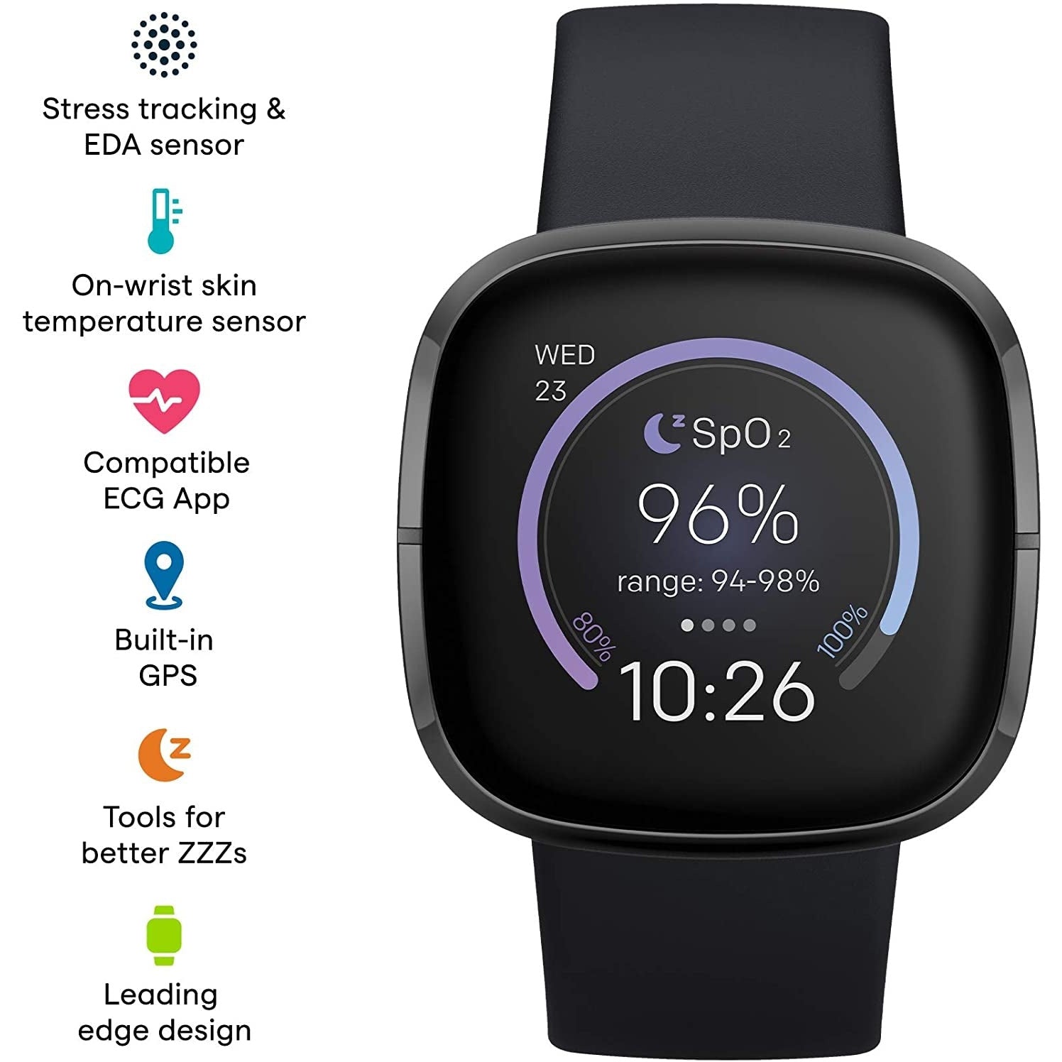 Fitbit Sense