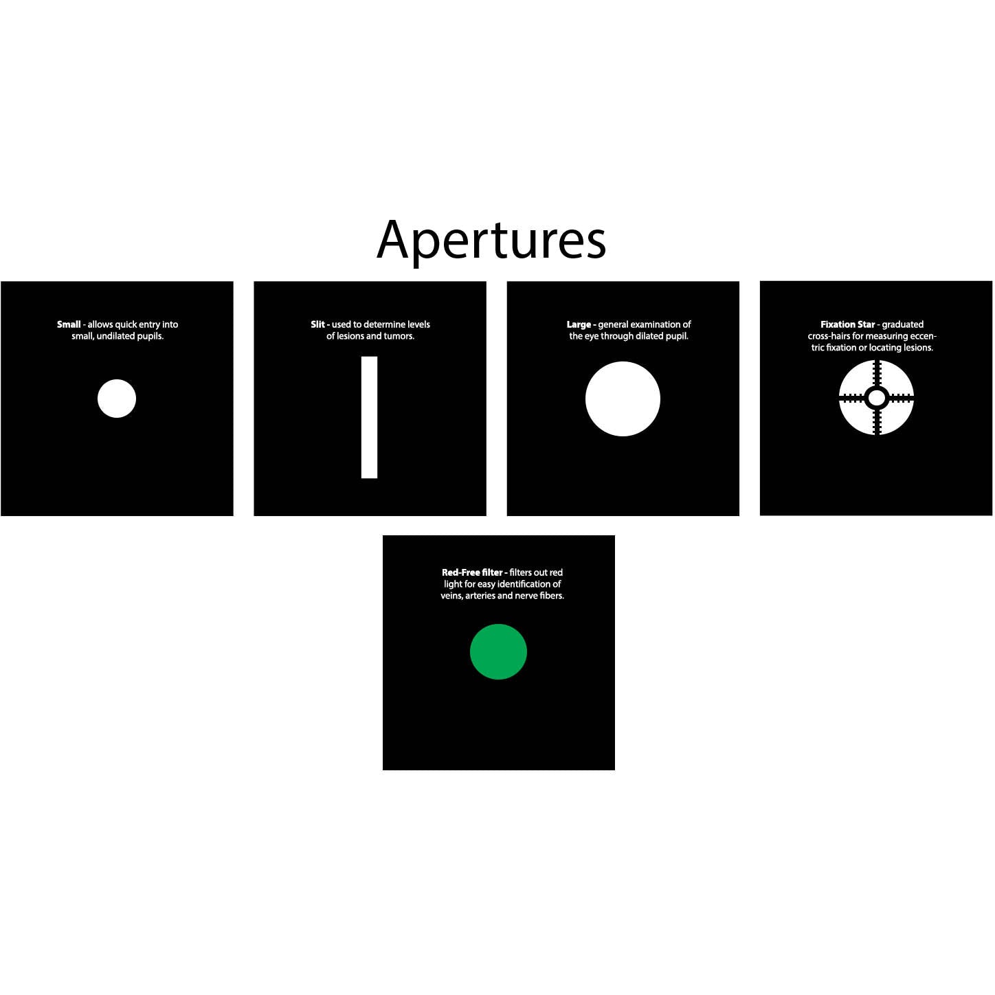 HEINE K180 2.5v Ophthalmoscope - Aperture Set 1 - HEAD ONLY