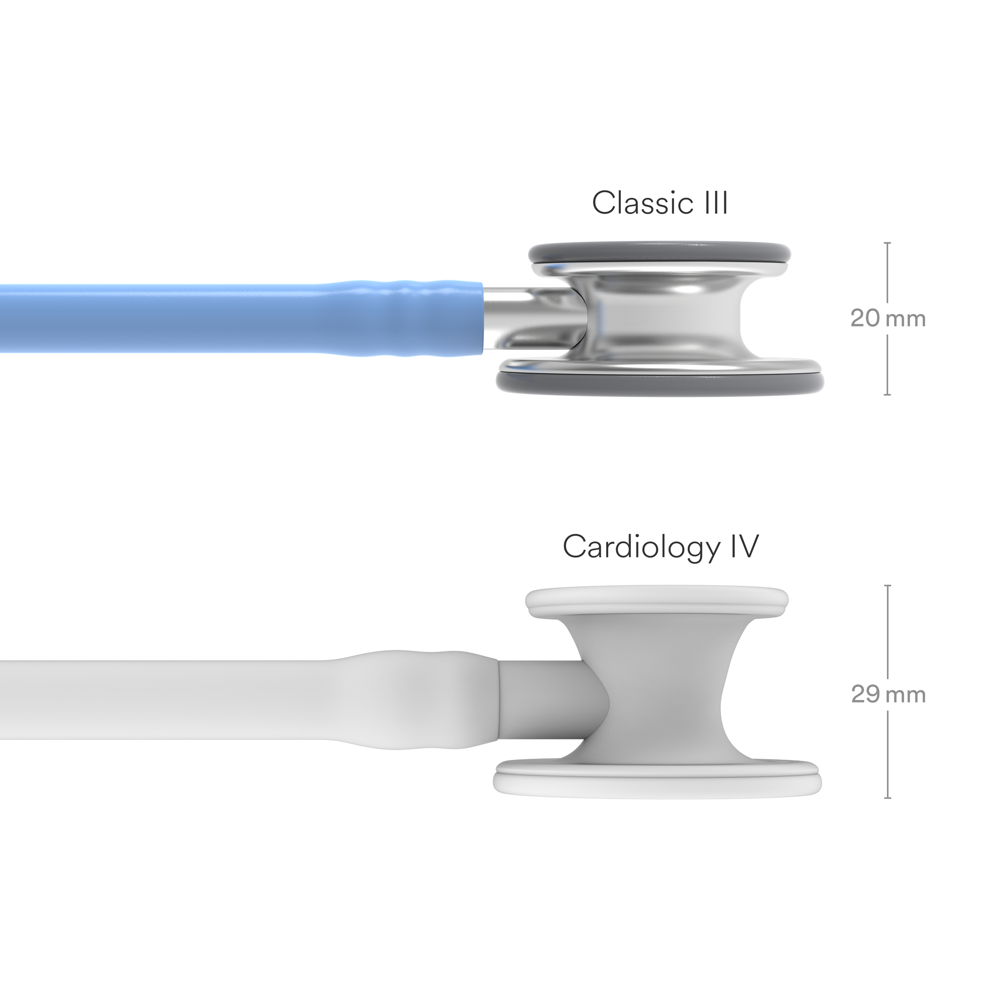 Littmann Classic III Monitoring Stethoscope: Ceil Blue 5630