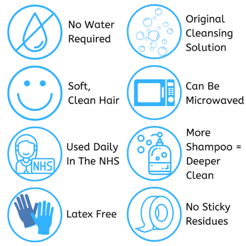 Nilaqua Rinse Free Shampoo Cap