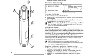 Repair Battery Handle for 719-3