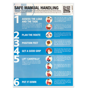 Safe Manual Handling Guidance Poster Laminated 420mm x 594mm