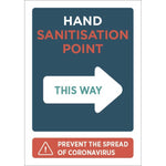 Sanitation Point This Way Poster - A3 - Single