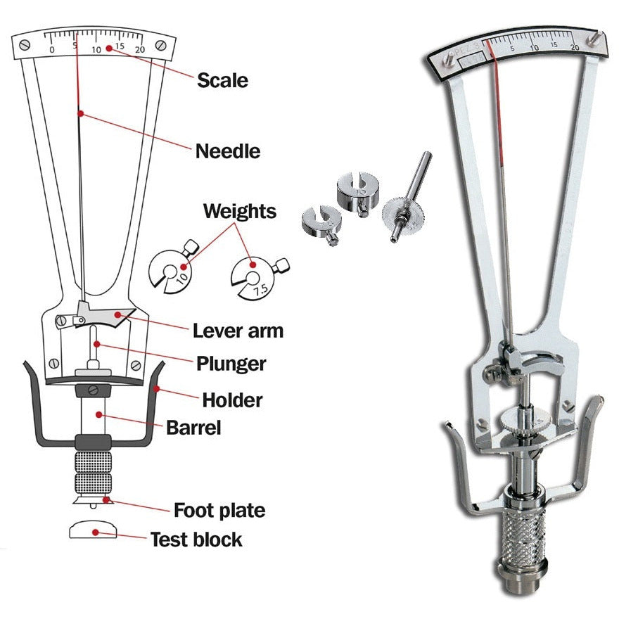 Schiötz A - With Straight Scale