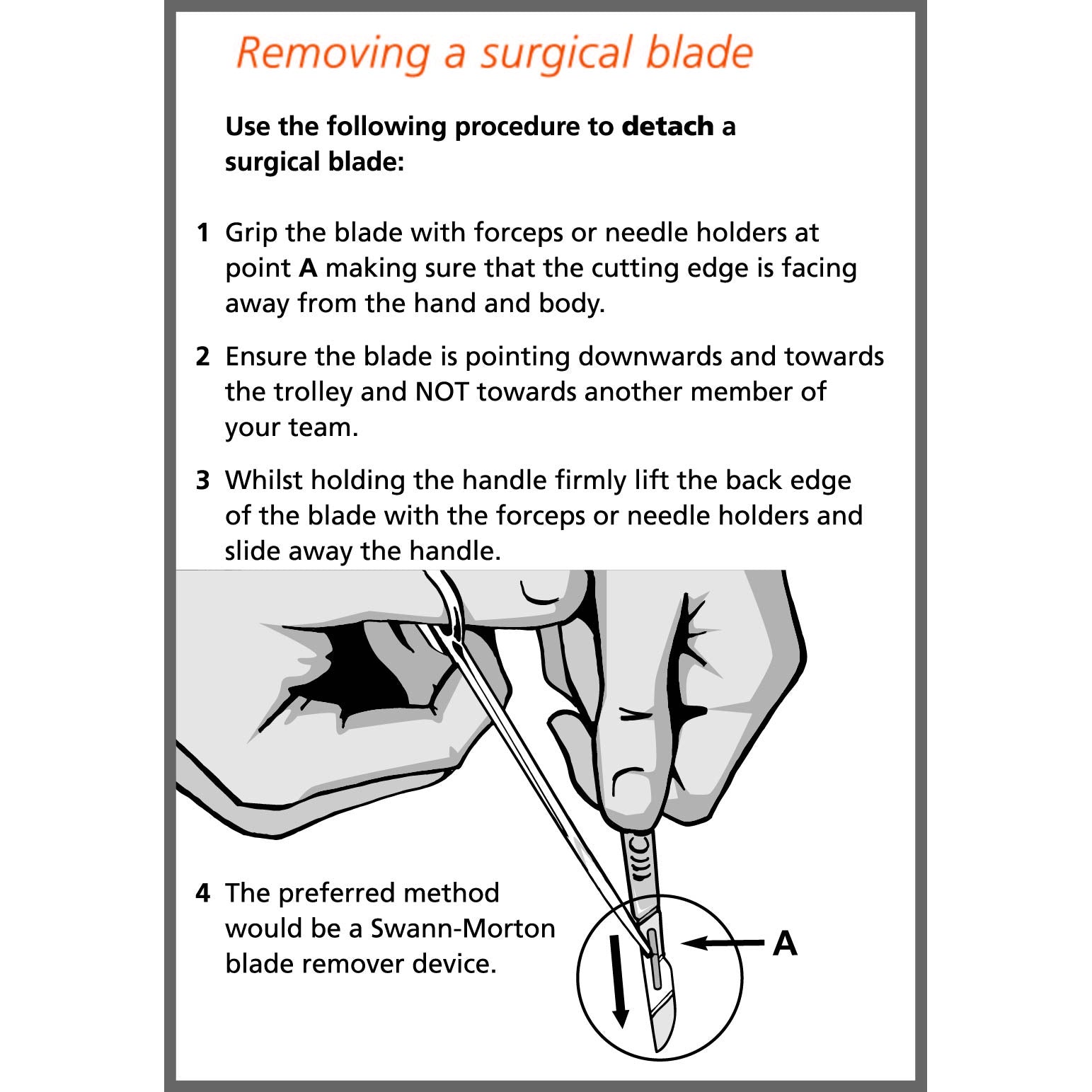 Sterile Disposable Scalpel No.10a Blade with Polystyrene Handle x 10