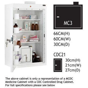 Sunflower MC3 Cabinet with CDC21 Inner