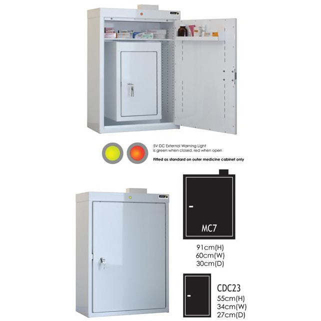 Sunflower MC7 Cabinet with CDC23 Inner