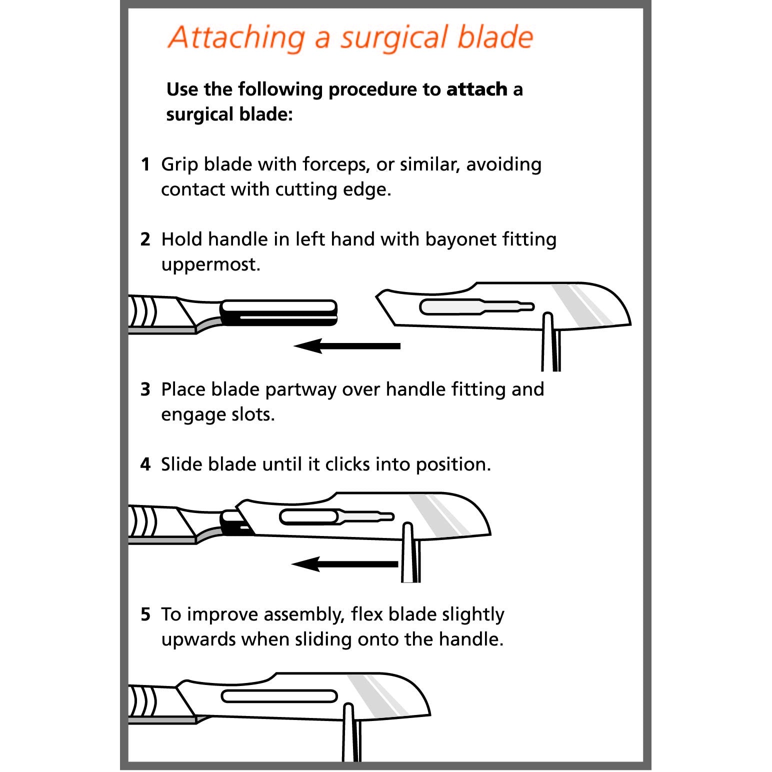 Surgical Scalpel Blade 10A - Carbon Steel - Sterile - (Pack of 100)