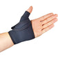 Ventilated Thumb Restriction Splint